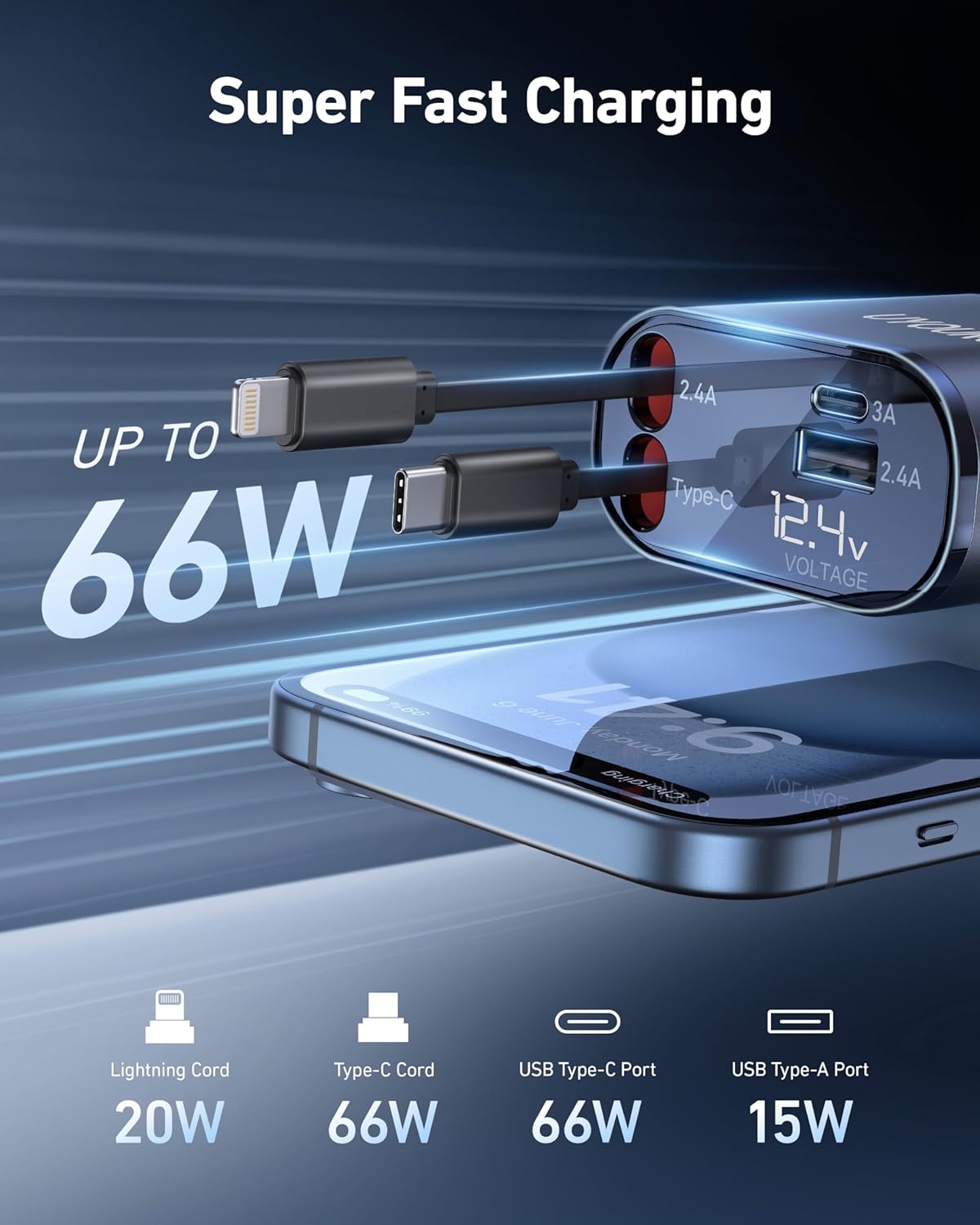 4 in 1 Super Fast Car Charger (Pack of 2)