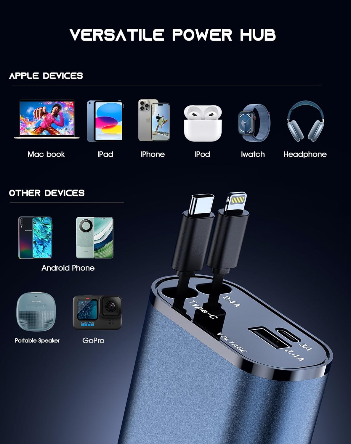 4 in 1 Super Fast Car Charger (Pack of 2)