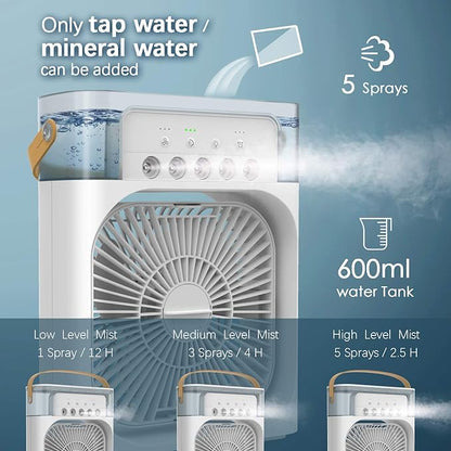 Portable Air Conditioner (Pack of 2)