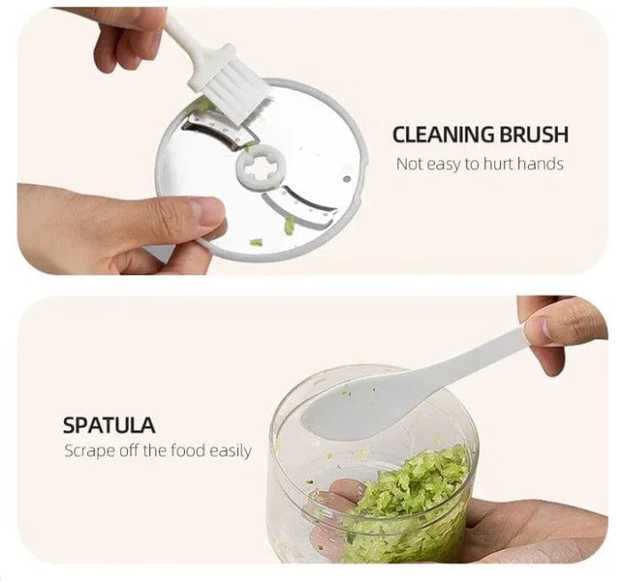 Electric Food Chopper & Cutter (Pack of 2)