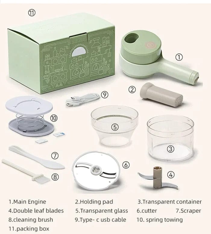 Electric Food Chopper & Cutter (Pack of 2)