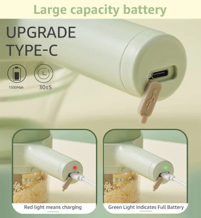Electric Food Chopper & Cutter (Pack of 2)