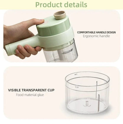 Electric Food Chopper & Cutter (Pack of 2)